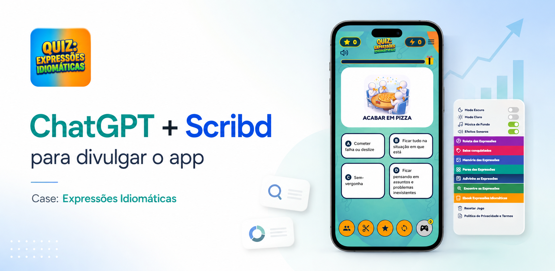 Como usei ChatGPT e Scribd para fortalecer o SEO de um aplicativo