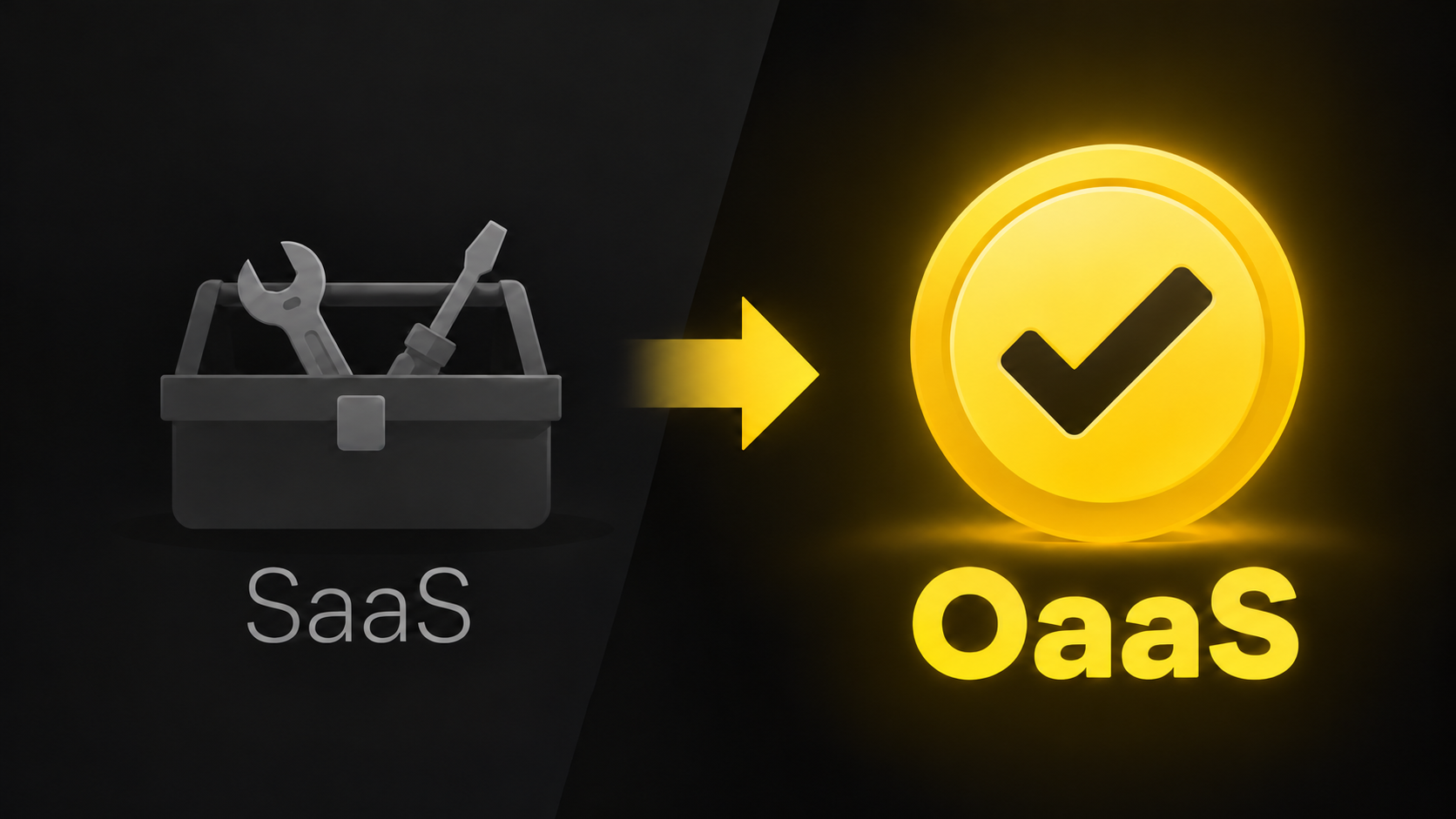 De SaaS para OaaS: vender o resultado, não a ferramenta